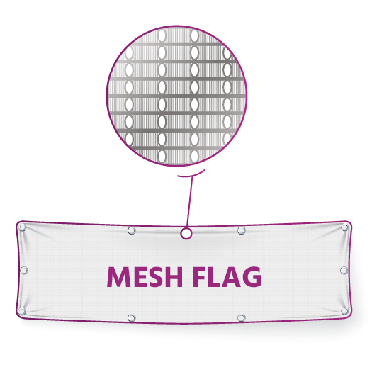 Banery mesh flag