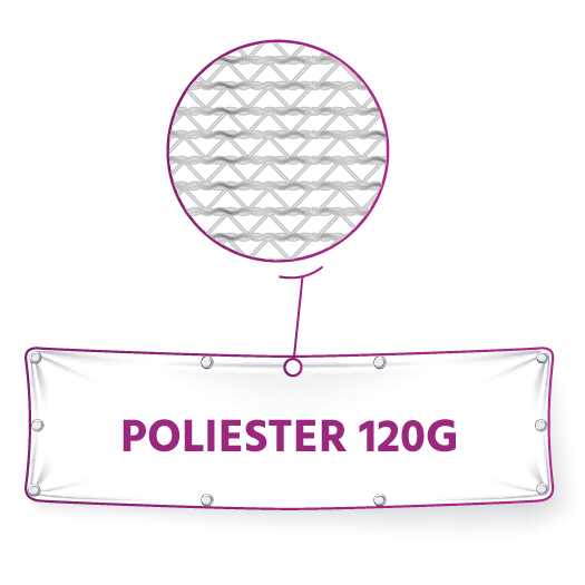 Banery Poliester 120g